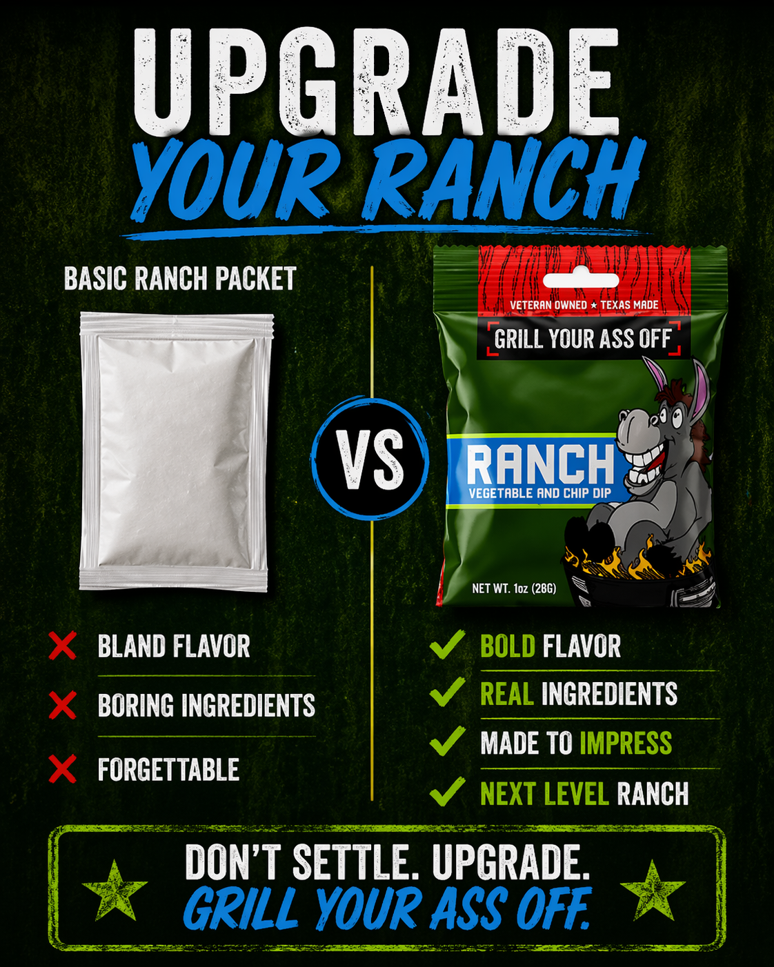 Ranch Dip Mix
