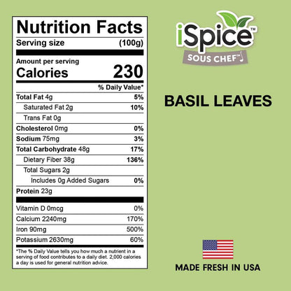 Basil Leaves