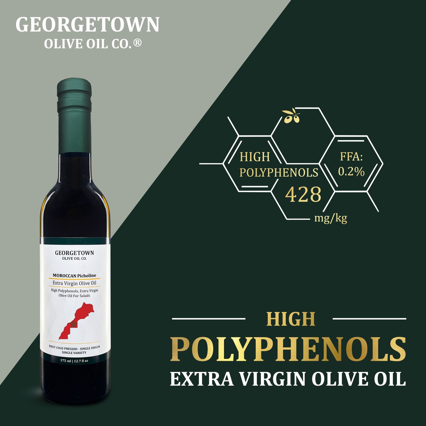 PICHOLINE (MOROCCO) OLIVE OIL