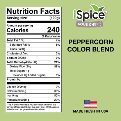 Peppercorn Blend