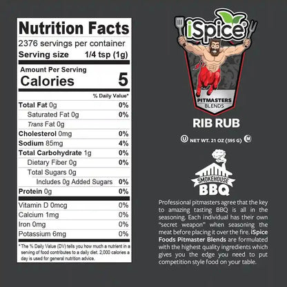 Rib Rub Seasoning