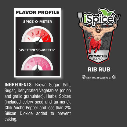 Rib Rub Seasoning