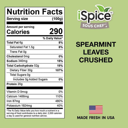 Spearmint Leaves Crushed