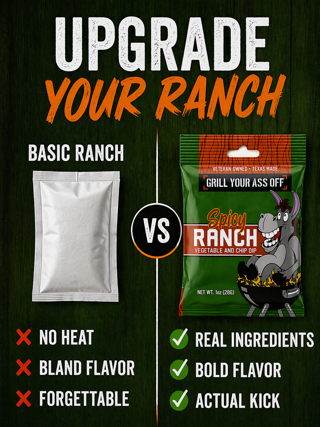 Spicy Ranch Dip Mix