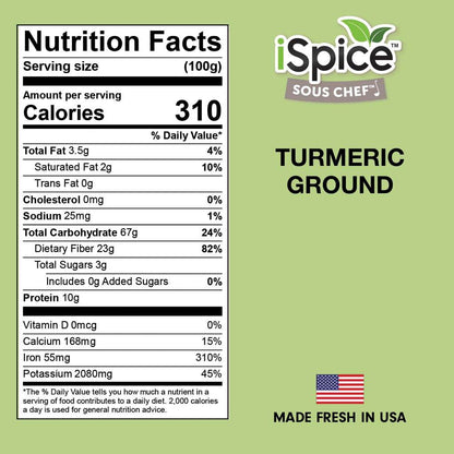 Turmeric Ground