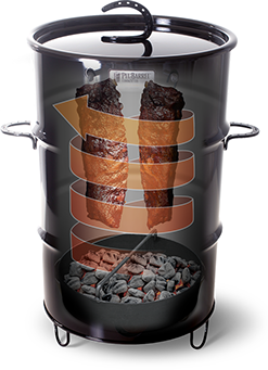 Pit Barrel 18.5" Classic  Cooker